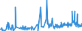 KN 46019205 /Exporte /Einheit = Preise (Euro/Tonne) /Partnerland: Ungarn /Meldeland: Eur27_2020 /46019205:Geflechte und ähnl. in Längsrichtung Gearbeitete Waren aus Bambusflechtstoffen, Auch Miteinander zu Bändern Verbunden (Ausg. Matten, Strohmatten und Gittergeflechte; Bindfäden, Seile und Taue; Teile von Schuhen Oder Kopfbedeckungen)