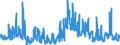 KN 4601 /Exporte /Einheit = Preise (Euro/Tonne) /Partnerland: Ver.koenigreich /Meldeland: Eur27_2020 /4601:Geflechte und ähnl. Waren aus Flechtstoffen, Auch Miteinander zu Bändern Verbunden; Flechtstoffe, Geflechte und ähnl. Waren aus Flechtstoffen, in Flächenform Verwebt Oder Parallel Aneinandergefügt, Auch Wenn sie Dadurch den Charakter von Fertigwaren Erhalten Haben `z.b. Matten, Strohmatten, Gittergeflechte` (Ausg. Wandverkleidungen der Pos. 4814; Bindfäden, Seile und Taue; Teile von Schuhen Oder Kopfbedeckungen)