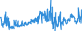 KN 46021100 /Exporte /Einheit = Preise (Euro/Tonne) /Partnerland: Schweden /Meldeland: Eur27_2020 /46021100:Korbmacherwaren und Andere Waren, Unmittelbar aus Bambusflechtstoffen Oder aus Waren aus Bambusflechtstoffen der Pos. 4601 Hergestellt Sowie Waren aus Luffa (Ausg. Wandverkleidungen der Pos. 4814; Bindfäden, Seile und Taue; Schuhe und Kopfbedeckungen und Teile Davon; Fahrzeuge und Fahrzeugaufbauten; Waren des Kapitels 94, Z.b. Möbel, Beleuchtungskörper)