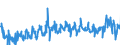 KN 46021100 /Exporte /Einheit = Preise (Euro/Tonne) /Partnerland: Oesterreich /Meldeland: Eur27_2020 /46021100:Korbmacherwaren und Andere Waren, Unmittelbar aus Bambusflechtstoffen Oder aus Waren aus Bambusflechtstoffen der Pos. 4601 Hergestellt Sowie Waren aus Luffa (Ausg. Wandverkleidungen der Pos. 4814; Bindfäden, Seile und Taue; Schuhe und Kopfbedeckungen und Teile Davon; Fahrzeuge und Fahrzeugaufbauten; Waren des Kapitels 94, Z.b. Möbel, Beleuchtungskörper)