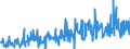 KN 46021100 /Exporte /Einheit = Preise (Euro/Tonne) /Partnerland: Polen /Meldeland: Eur27_2020 /46021100:Korbmacherwaren und Andere Waren, Unmittelbar aus Bambusflechtstoffen Oder aus Waren aus Bambusflechtstoffen der Pos. 4601 Hergestellt Sowie Waren aus Luffa (Ausg. Wandverkleidungen der Pos. 4814; Bindfäden, Seile und Taue; Schuhe und Kopfbedeckungen und Teile Davon; Fahrzeuge und Fahrzeugaufbauten; Waren des Kapitels 94, Z.b. Möbel, Beleuchtungskörper)