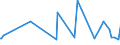 KN 46021100 /Exporte /Einheit = Preise (Euro/Tonne) /Partnerland: S.tome /Meldeland: Eur27_2020 /46021100:Korbmacherwaren und Andere Waren, Unmittelbar aus Bambusflechtstoffen Oder aus Waren aus Bambusflechtstoffen der Pos. 4601 Hergestellt Sowie Waren aus Luffa (Ausg. Wandverkleidungen der Pos. 4814; Bindfäden, Seile und Taue; Schuhe und Kopfbedeckungen und Teile Davon; Fahrzeuge und Fahrzeugaufbauten; Waren des Kapitels 94, Z.b. Möbel, Beleuchtungskörper)