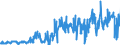 KN 46021200 /Exporte /Einheit = Preise (Euro/Tonne) /Partnerland: Schweden /Meldeland: Eur27_2020 /46021200:Korbmacherwaren und Andere Waren, Unmittelbar aus Rattanflechtstoffen Oder aus Waren aus Rattanflechtstoffen der Pos. 4601 Hergestellt Sowie Waren aus Luffa (Ausg. Wandverkleidungen der Pos. 4814; Bindfäden, Seile und Taue; Schuhe und Kopfbedeckungen und Teile Davon; Fahrzeuge und Fahrzeugaufbauten; Waren des Kapitels 94, Z.b. Möbel, Beleuchtungskörper)