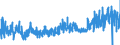 KN 46029000 /Exporte /Einheit = Preise (Euro/Tonne) /Partnerland: Frankreich /Meldeland: Eur27_2020 /46029000:Korbmacherwaren und Andere Waren, Unmittelbar aus Nichtpflanzlichen Flechtstoffen Oder aus Waren aus Nichtpflanzlichen Flechtstoffen der Pos. 4601 Hergestellt (Ausg. Wandverkleidungen der Pos. 4814; Bindfäden, Seile und Taue; Schuhe und Kopfbedeckungen und Teile Davon; Fahrzeuge und Fahrzeugaufbauten; Waren des Kapitels 94, Z.b. Möbel, Beleuchtungskörper)