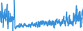 KN 46029000 /Exporte /Einheit = Preise (Euro/Tonne) /Partnerland: Niederlande /Meldeland: Eur27_2020 /46029000:Korbmacherwaren und Andere Waren, Unmittelbar aus Nichtpflanzlichen Flechtstoffen Oder aus Waren aus Nichtpflanzlichen Flechtstoffen der Pos. 4601 Hergestellt (Ausg. Wandverkleidungen der Pos. 4814; Bindfäden, Seile und Taue; Schuhe und Kopfbedeckungen und Teile Davon; Fahrzeuge und Fahrzeugaufbauten; Waren des Kapitels 94, Z.b. Möbel, Beleuchtungskörper)