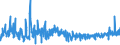 KN 46029000 /Exporte /Einheit = Preise (Euro/Tonne) /Partnerland: Italien /Meldeland: Eur27_2020 /46029000:Korbmacherwaren und Andere Waren, Unmittelbar aus Nichtpflanzlichen Flechtstoffen Oder aus Waren aus Nichtpflanzlichen Flechtstoffen der Pos. 4601 Hergestellt (Ausg. Wandverkleidungen der Pos. 4814; Bindfäden, Seile und Taue; Schuhe und Kopfbedeckungen und Teile Davon; Fahrzeuge und Fahrzeugaufbauten; Waren des Kapitels 94, Z.b. Möbel, Beleuchtungskörper)