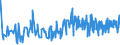 KN 46029000 /Exporte /Einheit = Preise (Euro/Tonne) /Partnerland: Malta /Meldeland: Eur27_2020 /46029000:Korbmacherwaren und Andere Waren, Unmittelbar aus Nichtpflanzlichen Flechtstoffen Oder aus Waren aus Nichtpflanzlichen Flechtstoffen der Pos. 4601 Hergestellt (Ausg. Wandverkleidungen der Pos. 4814; Bindfäden, Seile und Taue; Schuhe und Kopfbedeckungen und Teile Davon; Fahrzeuge und Fahrzeugaufbauten; Waren des Kapitels 94, Z.b. Möbel, Beleuchtungskörper)