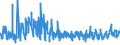 KN 46029000 /Exporte /Einheit = Preise (Euro/Tonne) /Partnerland: Slowenien /Meldeland: Eur27_2020 /46029000:Korbmacherwaren und Andere Waren, Unmittelbar aus Nichtpflanzlichen Flechtstoffen Oder aus Waren aus Nichtpflanzlichen Flechtstoffen der Pos. 4601 Hergestellt (Ausg. Wandverkleidungen der Pos. 4814; Bindfäden, Seile und Taue; Schuhe und Kopfbedeckungen und Teile Davon; Fahrzeuge und Fahrzeugaufbauten; Waren des Kapitels 94, Z.b. Möbel, Beleuchtungskörper)