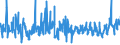 KN 46029000 /Exporte /Einheit = Preise (Euro/Tonne) /Partnerland: Kroatien /Meldeland: Eur27_2020 /46029000:Korbmacherwaren und Andere Waren, Unmittelbar aus Nichtpflanzlichen Flechtstoffen Oder aus Waren aus Nichtpflanzlichen Flechtstoffen der Pos. 4601 Hergestellt (Ausg. Wandverkleidungen der Pos. 4814; Bindfäden, Seile und Taue; Schuhe und Kopfbedeckungen und Teile Davon; Fahrzeuge und Fahrzeugaufbauten; Waren des Kapitels 94, Z.b. Möbel, Beleuchtungskörper)