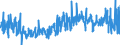 CN 46 /Exports /Unit = Prices (Euro/ton) /Partner: Estonia /Reporter: Eur27_2020 /46:Manufactures of Straw, of Esparto or of Other Plaiting Materials; Basketware and Wickerwork