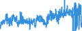 CN 46 /Exports /Unit = Prices (Euro/ton) /Partner: Poland /Reporter: Eur27_2020 /46:Manufactures of Straw, of Esparto or of Other Plaiting Materials; Basketware and Wickerwork