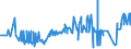 CN 4706 /Exports /Unit = Prices (Euro/ton) /Partner: Liechtenstein /Reporter: Eur27_2020 /4706:Pulps of Fibres Derived From Recovered `waste and Scrap` Paper or Paperboard or of Other Fibrous Cellulosic Material (Excl. Wood)