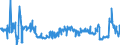 KN 48025515 /Exporte /Einheit = Preise (Euro/Tonne) /Partnerland: Oesterreich /Meldeland: Eur27_2020 /48025515:Papiere und Pappen, Weder Gestrichen Noch überzogen, von der art wie sie als Schreibpapiere, Druckpapiere Oder zu Anderen Grafischen Zwecken Verwendet Werden, und Papiere und Pappen für Lochkarten Oder Lochstreifen, Nichtperforiert, in Rollen Jeder Größe, Ohne Gehalt an Fasern, in Einem Mechanischen Oder Chemisch-mechanischen Aufbereitungsverfahren Gewonnen Oder von <= 10 ght Solcher Fasern, Bezogen auf die Gesamtfasermenge, mit Einem Gewicht von >= 40 G/m², Jedoch < 60 G/m², A.n.g.