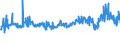 KN 48025515 /Exporte /Einheit = Preise (Euro/Tonne) /Partnerland: Serbien /Meldeland: Eur27_2020 /48025515:Papiere und Pappen, Weder Gestrichen Noch überzogen, von der art wie sie als Schreibpapiere, Druckpapiere Oder zu Anderen Grafischen Zwecken Verwendet Werden, und Papiere und Pappen für Lochkarten Oder Lochstreifen, Nichtperforiert, in Rollen Jeder Größe, Ohne Gehalt an Fasern, in Einem Mechanischen Oder Chemisch-mechanischen Aufbereitungsverfahren Gewonnen Oder von <= 10 ght Solcher Fasern, Bezogen auf die Gesamtfasermenge, mit Einem Gewicht von >= 40 G/m², Jedoch < 60 G/m², A.n.g.