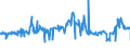 KN 48025530 /Exporte /Einheit = Preise (Euro/Tonne) /Partnerland: Kasachstan /Meldeland: Eur27_2020 /48025530:Schreibpapiere, Druckpapiere Oder zu Anderen Grafischen Zwecken Verwendet Werden, und Papiere und Pappen für Lochkarten Oder Lochstreifen, Nichtperforiert, in Rollen Jeder Größe, Ohne Gehalt an Fasern, in Einem Mechanischen Oder Chemisch-mechanischen Aufbereitungsverfahren Gewonnen Oder von <= 10 ght Solcher Fasern, Bezogen auf die Gesamtfasermenge, mit Einem Gewicht von >= 75 G/m², Jedoch < 80 G/m², A.n.g.