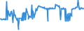 KN 48026115 /Exporte /Einheit = Preise (Euro/Tonne) /Partnerland: Island /Meldeland: Eur27_2020 /48026115:Papiere und Pappen, Weder Gestrichen Noch überzogen, von der art wie sie als Schreibpapiere, Druckpapiere Oder zu Anderen Grafischen Zwecken Verwendet Werden, und Papiere und Pappen für Lochkarten Oder Lochstreifen, Nichtperforiert, in Rollen Jeder Größe, mit Einem Gehalt an Fasern, in Einem Mechanischen Aufbereitungsverfahren Gewonnen, von > 50 Ght, Bezogen auf die Gesamtfasermenge, und mit Einem Gewicht von < 72 G/m², A.n.g.