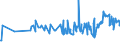 KN 48026115 /Exporte /Einheit = Preise (Euro/Tonne) /Partnerland: Tunesien /Meldeland: Eur27_2020 /48026115:Papiere und Pappen, Weder Gestrichen Noch überzogen, von der art wie sie als Schreibpapiere, Druckpapiere Oder zu Anderen Grafischen Zwecken Verwendet Werden, und Papiere und Pappen für Lochkarten Oder Lochstreifen, Nichtperforiert, in Rollen Jeder Größe, mit Einem Gehalt an Fasern, in Einem Mechanischen Aufbereitungsverfahren Gewonnen, von > 50 Ght, Bezogen auf die Gesamtfasermenge, und mit Einem Gewicht von < 72 G/m², A.n.g.