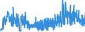 KN 48030039 /Exporte /Einheit = Preise (Euro/Tonne) /Partnerland: Lettland /Meldeland: Eur27_2020 /48030039:Papier, Gekreppt, zur Verwendung im Haushalt, zu Hygienischen Zwecken Oder für die Körperpflege, und Vliese aus Zellstofffasern `sog. Tissue`, in Rollen mit Einer Breite von > 36 cm Oder in Quadratischen Oder Rechteckigen Bogen, die Ungefaltet auf Einer Seite > 36 cm und auf der Anderen Seite > 15 cm Messen, mit Einem Gewicht pro Lage von > 25 G/M²