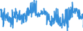 KN 48043180 /Exporte /Einheit = Preise (Euro/Tonne) /Partnerland: Oesterreich /Meldeland: Eur27_2020 /48043180:Kraftpapiere und Kraftpappen, Weder Gestrichen Noch überzogen, in Rollen mit Einer Breite > 36 cm Oder in Quadratischen Oder Rechteckigen Bogen, die Ungefaltet auf Einer Seite > 36 cm und auf der Anderen Seite > 15 cm Messen, mit Einem Gewicht von <= 150 G/m², Ungebleicht (Ausg. mit Einem Gehalt an Sulfat- Oder Natronzellstoff von >= 80 ght der Gesamtfasermenge; Kraftliner und Kraftsackpapier; Waren der Pos. 4802, 4803 Oder 4808)