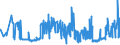 KN 48043180 /Exporte /Einheit = Preise (Euro/Tonne) /Partnerland: Estland /Meldeland: Eur27_2020 /48043180:Kraftpapiere und Kraftpappen, Weder Gestrichen Noch überzogen, in Rollen mit Einer Breite > 36 cm Oder in Quadratischen Oder Rechteckigen Bogen, die Ungefaltet auf Einer Seite > 36 cm und auf der Anderen Seite > 15 cm Messen, mit Einem Gewicht von <= 150 G/m², Ungebleicht (Ausg. mit Einem Gehalt an Sulfat- Oder Natronzellstoff von >= 80 ght der Gesamtfasermenge; Kraftliner und Kraftsackpapier; Waren der Pos. 4802, 4803 Oder 4808)