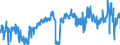 KN 48059100 /Exporte /Einheit = Preise (Euro/Tonne) /Partnerland: Oesterreich /Meldeland: Eur27_2020 /48059100:Papiere und Pappen, Weder Gestrichen Noch überzogen, in Rollen mit Einer Breite > 36 cm Oder in Quadratischen Oder Rechteckigen Bogen, die Ungefaltet auf Einer Seite > 36 cm und auf der Anderen Seite > 15 cm Messen, mit Einem Gewicht von <= 150 G/m², A.n.g.