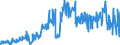 KN 48059100 /Exporte /Einheit = Preise (Euro/Tonne) /Partnerland: Rumaenien /Meldeland: Eur27_2020 /48059100:Papiere und Pappen, Weder Gestrichen Noch überzogen, in Rollen mit Einer Breite > 36 cm Oder in Quadratischen Oder Rechteckigen Bogen, die Ungefaltet auf Einer Seite > 36 cm und auf der Anderen Seite > 15 cm Messen, mit Einem Gewicht von <= 150 G/m², A.n.g.