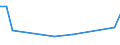 KN 48059110 /Exporte /Einheit = Mengen in Tonnen /Partnerland: Norwegen /Meldeland: Europäische Union /48059110:Papiere und Pappen, Mehrlagig, Weder Gestrichen Noch šberzogen, in Rollen mit Einer Breite > 36 cm Oder in Quadratischen Oder Rechteckigen Bogen, die Ungefaltet auf Einer Seite > 36 cm und auf der Anderen Seite > 15 cm Messen, A.n.g. (Ausg. Wellenpapier und Testliner)