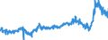 KN 48059200 /Exporte /Einheit = Preise (Euro/Tonne) /Partnerland: Deutschland /Meldeland: Eur27_2020 /48059200:Papiere und Pappen, Weder Gestrichen Noch überzogen, in Rollen mit Einer Breite > 36 cm Oder in Quadratischen Oder Rechteckigen Bogen, die Ungefaltet auf Einer Seite > 36 cm und auf der Anderen Seite > 15 cm Messen, mit Einem Gewicht von > 150 G/m², Jedoch < 225 G/m², A.n.g.