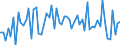 KN 48063000 /Exporte /Einheit = Preise (Euro/Tonne) /Partnerland: Ver.koenigreich(Ohne Nordirland) /Meldeland: Eur27_2020 /48063000:Naturpauspapier in Rollen mit Einer Breite > 36 cm Oder in Quadratischen Oder Rechteckigen Bogen, die Ungefaltet auf Einer Seite > 36 cm und auf der Anderen Seite > 15 cm Messen