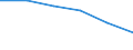 KN 48092000 /Exporte /Einheit = Preise (Euro/Tonne) /Partnerland: Belgien/Luxemburg /Meldeland: Eur27 /48092000:Durchschreibepapier, Präpariert, Auch Bedruckt, in Rollen mit Einer Breite von > 36 cm Oder in Quadratischen Oder Rechteckigen Bogen, die Ungefaltet auf Mindestens Einer Seite > 36 cm Messen (Ausg. Kohlepapier und ähnl. Vervielfältigungspapier)