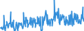 KN 48101400 /Exporte /Einheit = Preise (Euro/Tonne) /Partnerland: Ungarn /Meldeland: Eur27_2020 /48101400:Papiere und Pappen von der art wie sie als Schreibpapiere, Druckpapiere Oder zu Anderen Grafischen Zwecken Verwendet Werden, Ohne Gehalt an Fasern, in Einem Mechanischen Oder Chemisch-mechanischem Aufbereitungsverfahren Gewonnen, Oder mit Gehalt von <= 10 ght Solcher Fasern, Bezogen auf die Gesamtfasermenge, Ein- Oder Beidseitig mit Kaolin Oder Anderen Anorganischen Stoffen Gestrichen, in Quadratischen Oder Rechteckigen Bogen die Ungefaltet auf Einer Seite <= 435 mm und auf der Anderen Seite <= 297 mm Messen