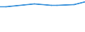 KN 48102290 /Exporte /Einheit = Preise (Euro/Tonne) /Partnerland: Jamaika /Meldeland: Europäische Union /48102290: Papier, Leichtgewichtig, Sog. `lwc-papier`, zum Beschreiben, Bedrucken Oder zu Anderen Grafischen Zwecken, Geamtgewicht <= 72 G/m², Gewicht Papier, Leichtgewichtig, Sog. `lwc-papier`, zum Beschreiben, Bedrucken Oder zu Anderen Grafischen Zwecken, Geamtgewicht <= 72 G/m², Gewicht der Beschichtung je Seite <= 15 G/m², auf Einer Unterlage die >= 50 Ght, Bezogen auf die Gesamtfasermenge, aus Mechanisch Gewonnenen Holzfasern Besteht, Beidseitig mit Kaolin Oder Anderen Anorganischen Stoffen Gestrichen, in Rollen mit Einer Breite <= 15 cm Oder in Quadratischen Oder Rechteckigen Bogen die Ungefaltet auf Einer Seite <= 36 cm Oder auf Einer Seite > 36 cm und auf der Anderen Seite <= 15 cm Messen (Ausg. fr Bromaschinen und Žhnl. Ger„te)