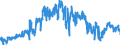 CN 48102930 /Exports /Unit = Prices (Euro/ton) /Partner: Ukraine /Reporter: Eur27_2020 /48102930:Paper and Paperboard Used for Writing, Printing or Other Graphic Purposes, of Which > 10% by Weight of the Total Fibre Content Consists of Fibres Obtained by a Mechanical or Chemi-mechanical Process, Coated on one or Both Sides With Kaolin or Other Inorganic Substances, in Rolls of any Size (Excl. Lightweight Paper; Paper and Paperboard for Office Machines and the Like)