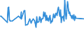 KN 48109930 /Exporte /Einheit = Preise (Euro/Tonne) /Partnerland: Irland /Meldeland: Europäische Union /48109930:Papiere und Pappen, Ein- Oder Beidseitig mit Glimmerstaub šberzogen, in Rollen Oder Quadratischen Oder Rechteckigen Bogen, Jeder Gr”áe (Ausg. zum Beschreiben, Bedrucken Oder zu Anderen Grafischen Zwecken, Kraftpapiere und -pappen, Multiplex Sowie Alle Anders šberzogenen Papiere und Pappen)