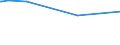 KN 48109930 /Exporte /Einheit = Preise (Euro/Tonne) /Partnerland: Luxemburg /Meldeland: Europäische Union /48109930:Papiere und Pappen, Ein- Oder Beidseitig mit Glimmerstaub šberzogen, in Rollen Oder Quadratischen Oder Rechteckigen Bogen, Jeder Gr”áe (Ausg. zum Beschreiben, Bedrucken Oder zu Anderen Grafischen Zwecken, Kraftpapiere und -pappen, Multiplex Sowie Alle Anders šberzogenen Papiere und Pappen)