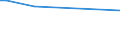 KN 48109930 /Exporte /Einheit = Preise (Euro/Tonne) /Partnerland: Serb.-mont. /Meldeland: Europäische Union /48109930:Papiere und Pappen, Ein- Oder Beidseitig mit Glimmerstaub šberzogen, in Rollen Oder Quadratischen Oder Rechteckigen Bogen, Jeder Gr”áe (Ausg. zum Beschreiben, Bedrucken Oder zu Anderen Grafischen Zwecken, Kraftpapiere und -pappen, Multiplex Sowie Alle Anders šberzogenen Papiere und Pappen)