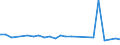 KN 48114110 /Exporte /Einheit = Preise (Euro/Tonne) /Partnerland: Jamaika /Meldeland: Europäische Union /48114110:Papier und Pappe, Selbstklebend, auf der Oberfl„che Gef„rbt, Verziert Oder Bedruckt, in Rollen mit Einer Breite > 15 cm Oder in Quadratischen Oder Rechteckigen Bogen, die Ungefaltet auf Einer Seite > 36 cm und auf der Anderen Seite > 15 cm Messen (Ausg. Waren der Pos. 4810)