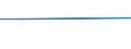 KN 48114120 /Exporte /Einheit = Preise (Euro/Tonne) /Partnerland: Ruanda /Meldeland: Eur27_2020 /48114120:Papier und Pappe, Selbstklebend, auf der Oberfläche Gefärbt, Verziert Oder Bedruckt, in Streifen, Rollen Oder Bogen mit Einer Breite von <= 10 cm, mit Nichtvulkanisiertem Naturkautschuk Oder Nichtvulkanisiertem Synthetischen Kautschuk Gestrichen