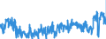 KN 48119000 /Exporte /Einheit = Preise (Euro/Tonne) /Partnerland: Belgien /Meldeland: Eur27_2020 /48119000:Papiere, Pappen, Zellstoffwatte und Vliese aus Zellstofffasern, Gestrichen, überzogen, Getränkt, auf der Oberfläche Gefärbt, Verziert Oder Bedruckt, in Rollen Oder Quadratischen Oder Rechteckigen Bogen, Jeder Größe (Ausg. Waren der Pos. 4803, 4809, 4810 Oder 4818 Sowie Waren der Unterpos. 4811.10 bis 4811.60)