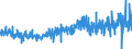 KN 48119000 /Exporte /Einheit = Preise (Euro/Tonne) /Partnerland: Schweiz /Meldeland: Eur27_2020 /48119000:Papiere, Pappen, Zellstoffwatte und Vliese aus Zellstofffasern, Gestrichen, überzogen, Getränkt, auf der Oberfläche Gefärbt, Verziert Oder Bedruckt, in Rollen Oder Quadratischen Oder Rechteckigen Bogen, Jeder Größe (Ausg. Waren der Pos. 4803, 4809, 4810 Oder 4818 Sowie Waren der Unterpos. 4811.10 bis 4811.60)