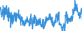 KN 48119000 /Exporte /Einheit = Preise (Euro/Tonne) /Partnerland: Tuerkei /Meldeland: Eur27_2020 /48119000:Papiere, Pappen, Zellstoffwatte und Vliese aus Zellstofffasern, Gestrichen, überzogen, Getränkt, auf der Oberfläche Gefärbt, Verziert Oder Bedruckt, in Rollen Oder Quadratischen Oder Rechteckigen Bogen, Jeder Größe (Ausg. Waren der Pos. 4803, 4809, 4810 Oder 4818 Sowie Waren der Unterpos. 4811.10 bis 4811.60)