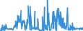 KN 48139090 /Exporte /Einheit = Preise (Euro/Tonne) /Partnerland: Frankreich /Meldeland: Eur27_2020 /48139090:Zigarettenpapier, Auch Zugeschnitten (Ausg. in Form von Heftchen Oder Hülsen Sowie in Rollen mit Einer Breite von <= 15 Cm)