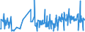 KN 48139090 /Exporte /Einheit = Preise (Euro/Tonne) /Partnerland: Griechenland /Meldeland: Eur27_2020 /48139090:Zigarettenpapier, Auch Zugeschnitten (Ausg. in Form von Heftchen Oder Hülsen Sowie in Rollen mit Einer Breite von <= 15 Cm)