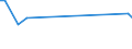 KN 48139090 /Exporte /Einheit = Preise (Euro/Tonne) /Partnerland: Ver.koenigreich(Nordirland) /Meldeland: Eur27_2020 /48139090:Zigarettenpapier, Auch Zugeschnitten (Ausg. in Form von Heftchen Oder Hülsen Sowie in Rollen mit Einer Breite von <= 15 Cm)