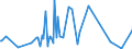 KN 48139090 /Exporte /Einheit = Preise (Euro/Tonne) /Partnerland: Island /Meldeland: Eur27_2020 /48139090:Zigarettenpapier, Auch Zugeschnitten (Ausg. in Form von Heftchen Oder Hülsen Sowie in Rollen mit Einer Breite von <= 15 Cm)