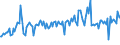 KN 48143000 /Exporte /Einheit = Preise (Euro/Tonne) /Partnerland: Italien /Meldeland: Europäische Union /48143000:Tapeten und Žhnl. Wandverkleidungen, aus Papier, auf der Schauseite mit Flechtstoffen Versehen, Auch Parallel Aneinandergefgt Oder in Fl„chenform Verwebt