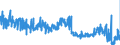 CN 4817 /Exports /Unit = Prices (Euro/ton) /Partner: Finland /Reporter: Eur27_2020 /4817:Envelopes, Letter Cards, Plain Postcards and Correspondence Cards, of Paper or Paperboard; Boxes, Pouches, Wallets and Writing Compendiums, of Paper or Paperboard, Containing an Assortment of Paper Stationery (Excl. Letter Cards, Postcards and Correspondence Cards With Imprinted Postage Stamps)