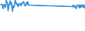 KN 48184099 /Exporte /Einheit = Preise (Euro/Tonne) /Partnerland: Bosn.-herzegowina /Meldeland: Europäische Union /48184099:Waren zu Hygienischen Zwecken,aus Papierhalbstoff, Papier, Zellstoffwatte Oder aus Vliesen aus Zellstofffasern, Z.b.  Artikel fr Inkontinenz (Ausg.hygienische Binden, Tampons, Windeln fr Kleinkinder)