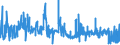 CN 48185000 /Exports /Unit = Prices (Euro/ton) /Partner: Lithuania /Reporter: Eur27_2020 /48185000:Articles of Apparel and Clothing Accessories, of Paper Pulp, Paper, Cellulose Wadding or Webs of Cellulose Fibres (Excl. Footware and Parts Thereof, Incl. Insoles, Heel Pieces and Similar Removable Products, Gaiters and Similar Products, Headgear and Parts Thereof)