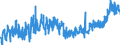 CN 4819 /Exports /Unit = Prices (Euro/ton) /Partner: Tunisia /Reporter: Eur27_2020 /4819:Cartons, Boxes, Cases, Bags and Other Packing Containers, of Paper, Paperboard, Cellulose Wadding or Webs of Cellulose Fibres, N.e.s.; box Files, Letter Trays, and Similar Articles, of Paperboard of a Kind Used in Offices, Shops or the Like